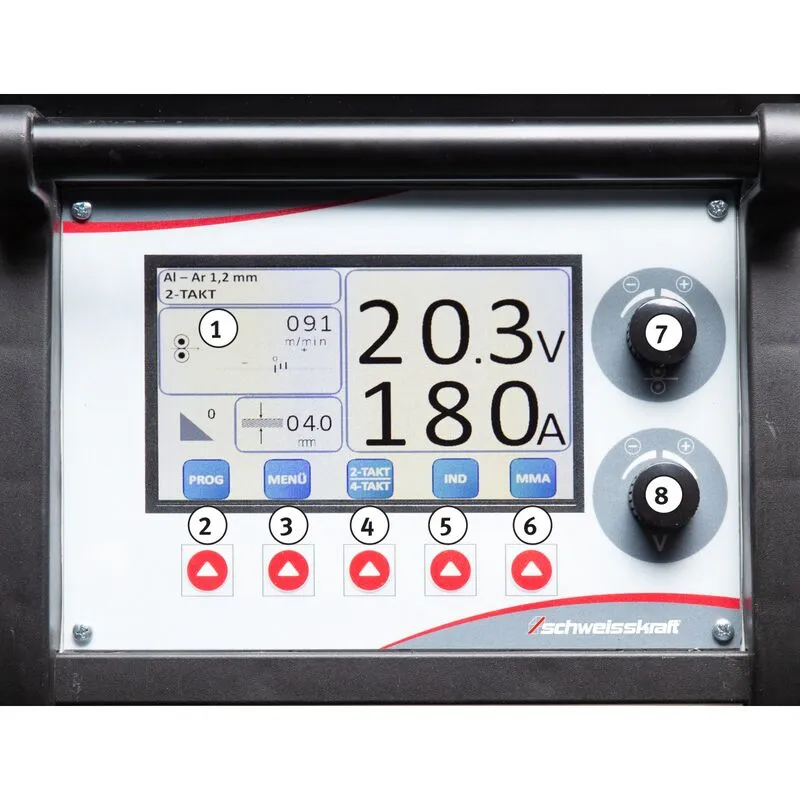 Schweisskraft 403i SC digital - LCD Wybór charakterystyki Ustawianie parametrów specjalnych (np. czas wstępnego wypływu gazu, swobodny wypływ, czas wypływu gazu) Spawanie 2 suwowe/4 suwowe, punktowe i przerywane Funkcja dławienia Przełącznik pomiędzy spawaniem elektrodowym i MIG/MAG Przełącznik obrotowy podawania drutu Przełącznik obrotowy napięcia spawania