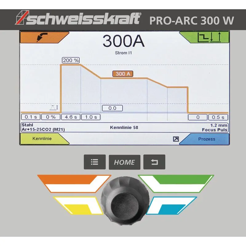 Schweisskraft 300 W (wózek Profi, panel sterowania poniżej) - Optimization parameters displayed transparently and graphically dynamically