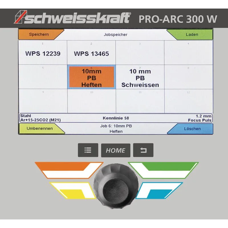 Schweisskraft 300 W (wózek Profi, panel sterowania poniżej) - Użytkownik z daleka rozpoznaje wybrane ustawienia