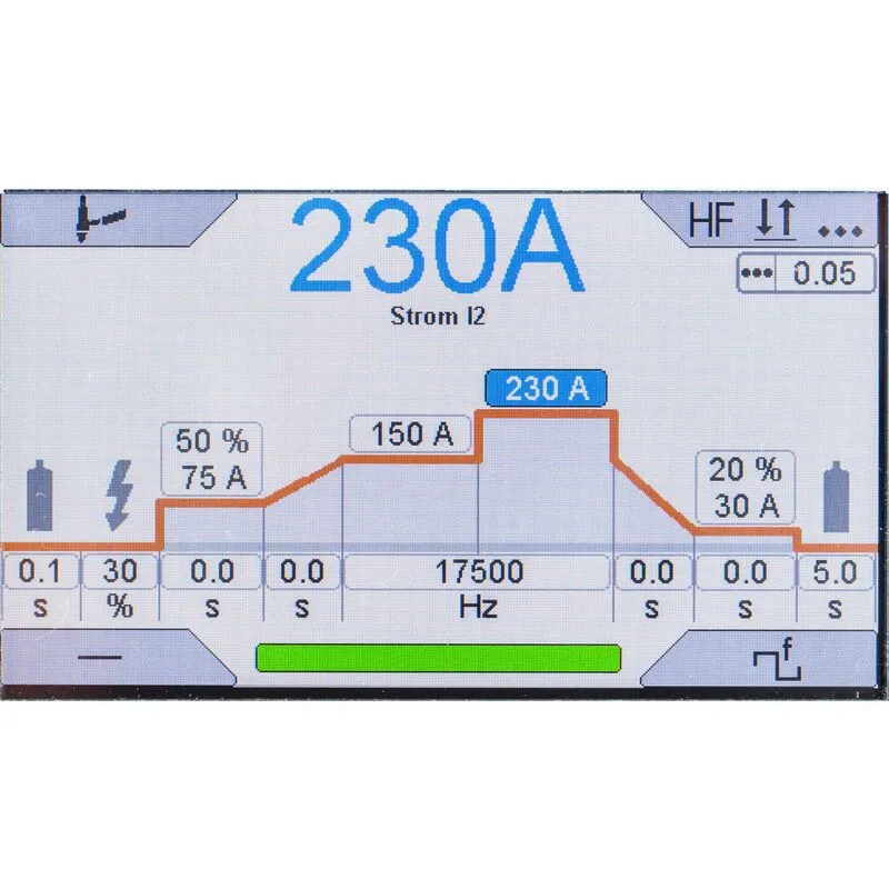 Rehm 230DC HIGH digital - Zmiany parametrów spawania są wyświetlane graficznie Nieprawidłowe ustawienia są natychmiast wykrywane Wyświetlane jest tylko to, co jest naprawdę aktywne