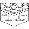 Holzkraft fs 41es SPIRAL Digital - Diamentowa osełka